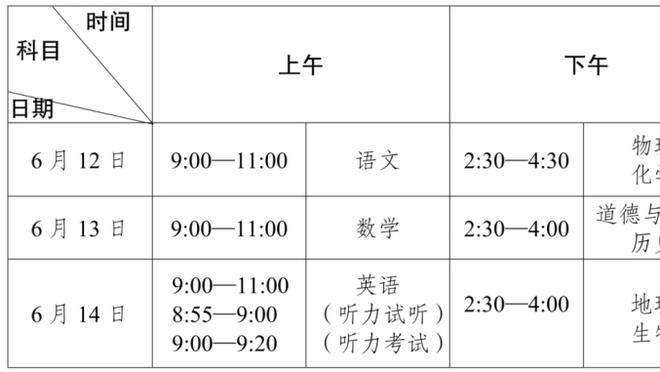 一个亿花的值！赖斯两次门线救险为枪手带来了6个积分！