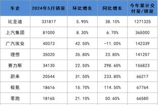 雷竞技官网是哪个截图0